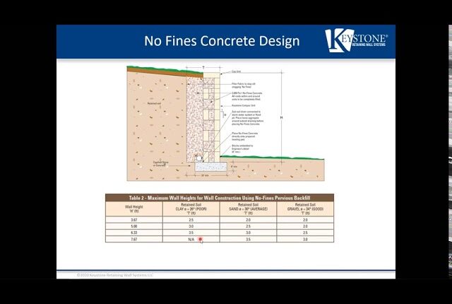 Keystone Tech Talk #7: SRW's and No Fines Concrete Backfill