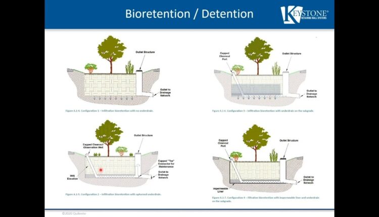 Low Impact Development with Segmental Retaining Walls